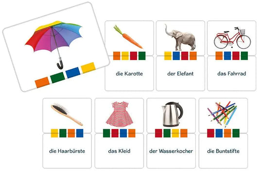 Deutsche Wörter - językowe karty edukacyjne