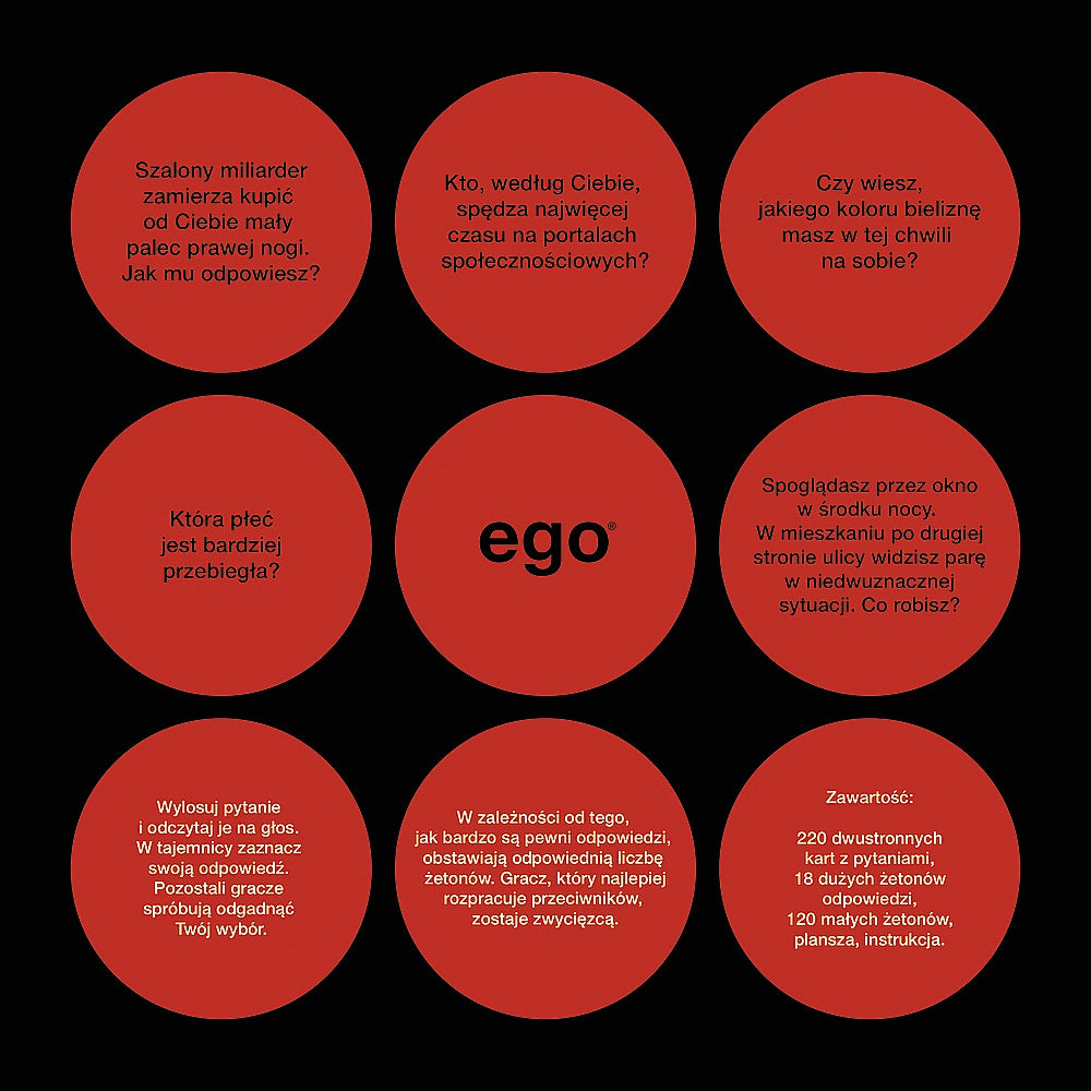 GRA Ego