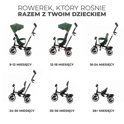 Kinderkraft Rowerek 3koł AstonMystGreen 22376