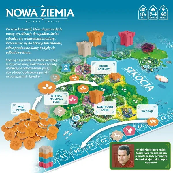Gra Nowa Ziemia