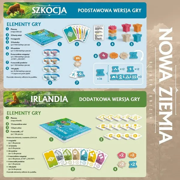 Gra Nowa Ziemia