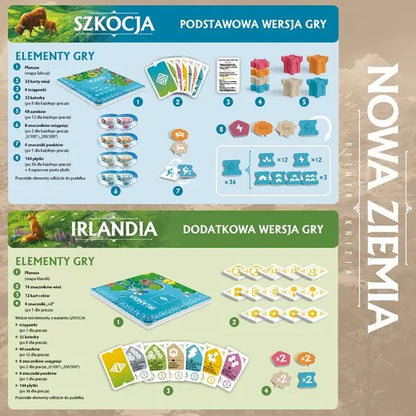 Gra Nowa Ziemia
