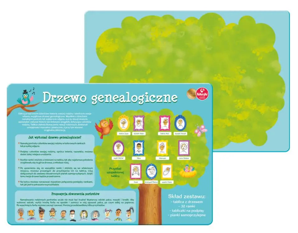 Drzewo genealogiczne