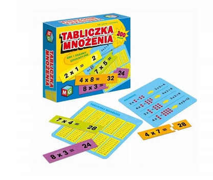 Tabliczka mnożenia- gry i zabawy edukacyjne